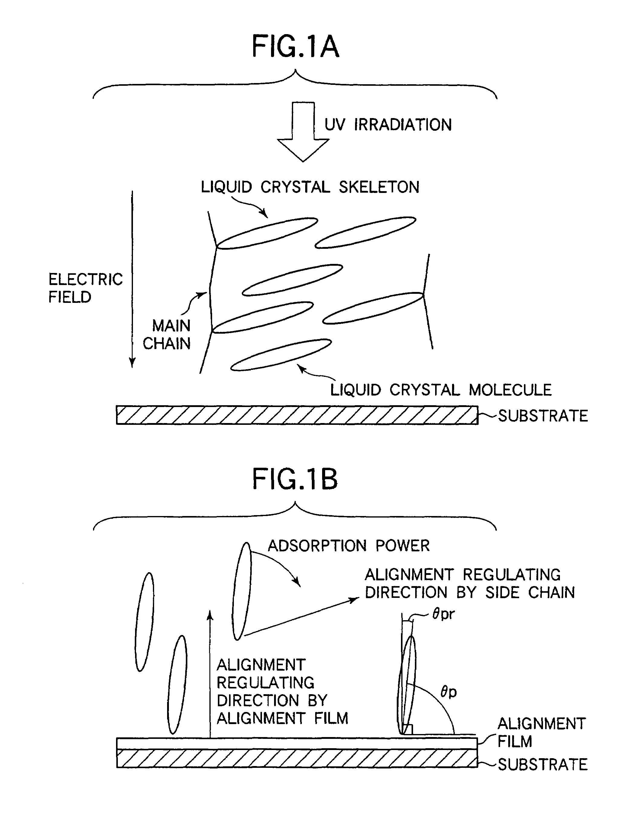 Liquid crystal display