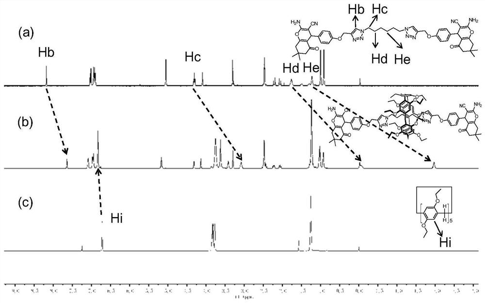 [2]rotaxane based on pillararene as well as preparation and application thereof