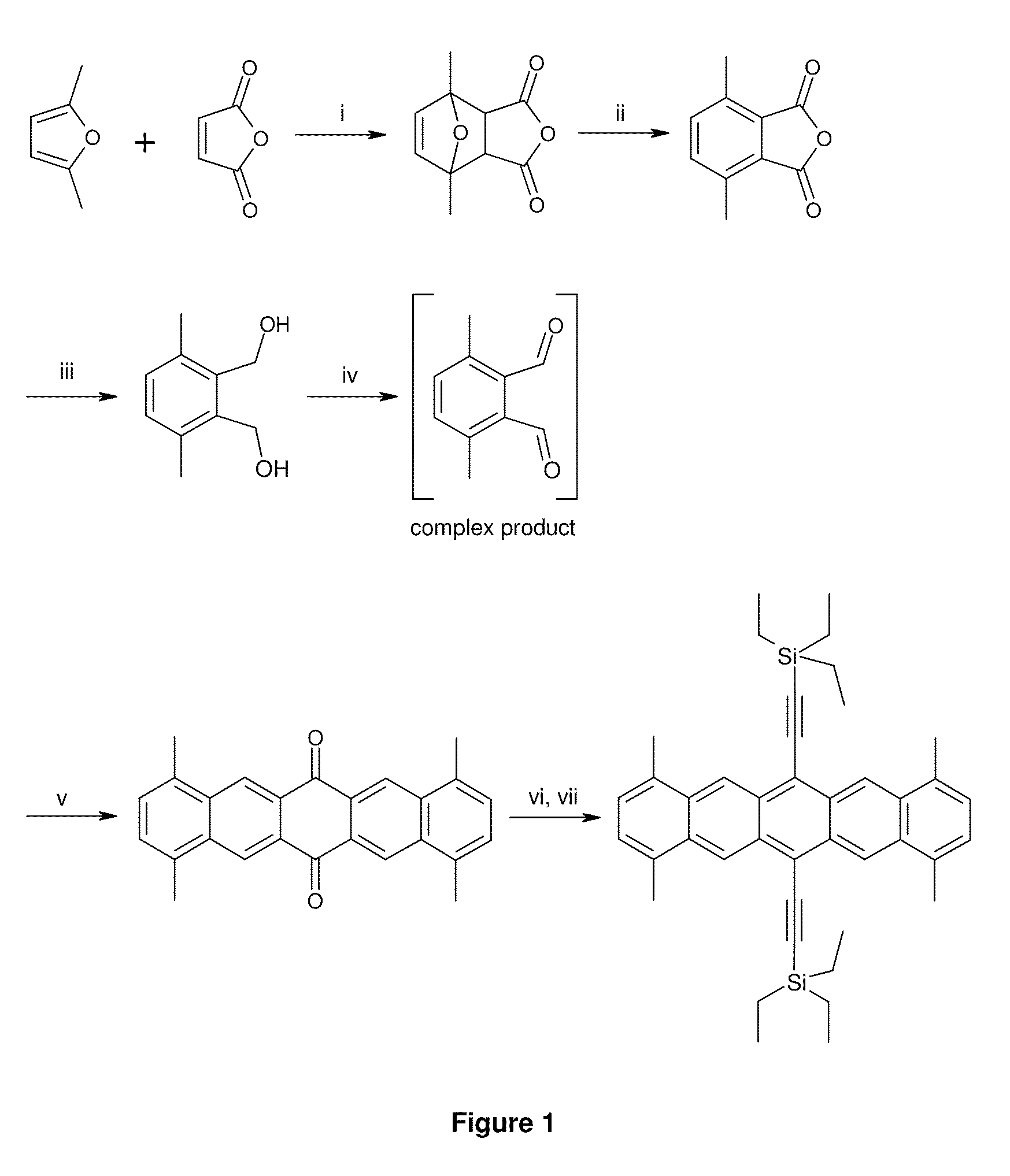 Process for Preparing Substituted Pentacenes