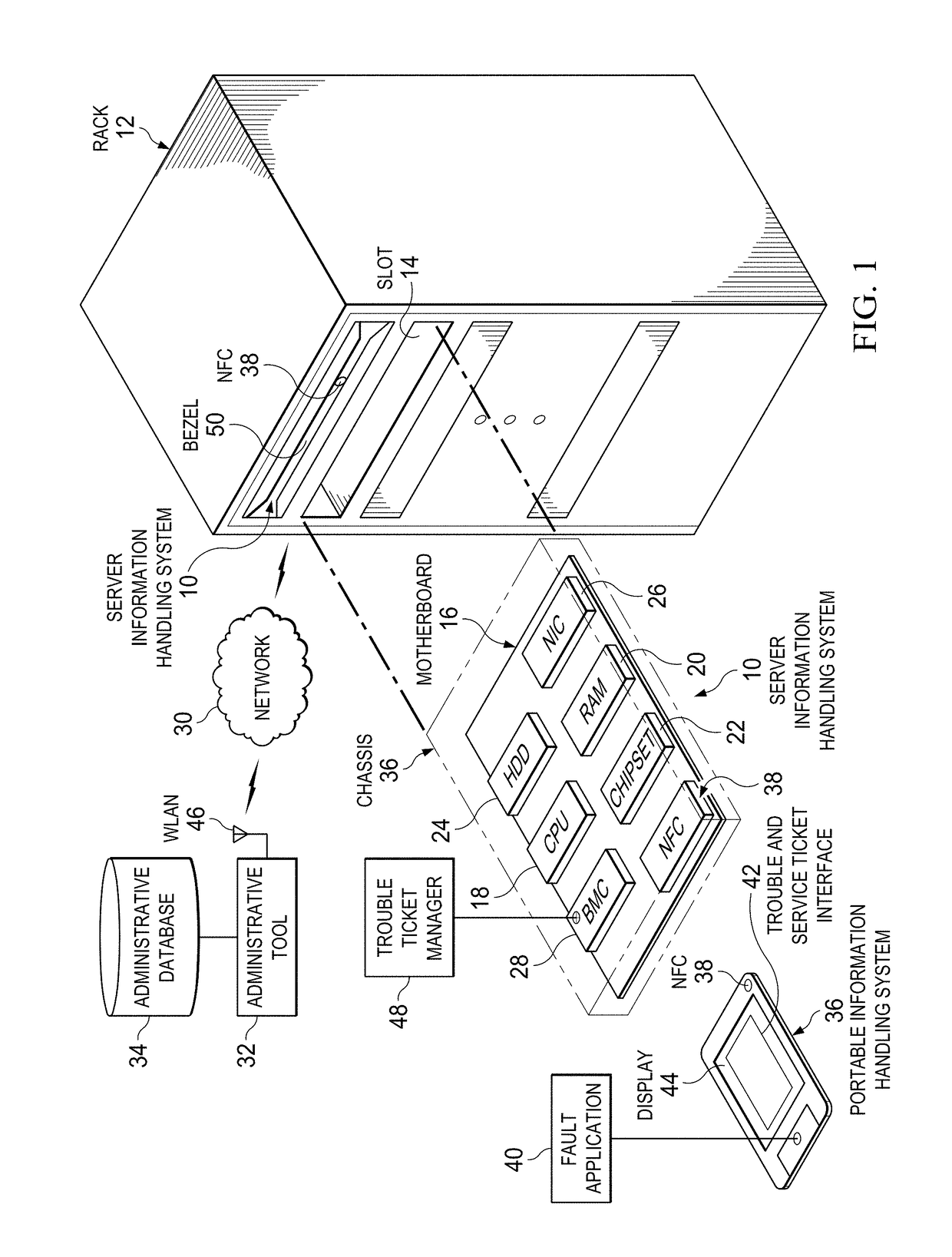 Server information handling system NFC management sideband feedback