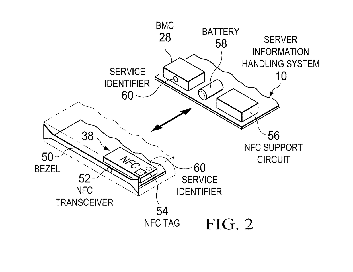 Server information handling system NFC management sideband feedback