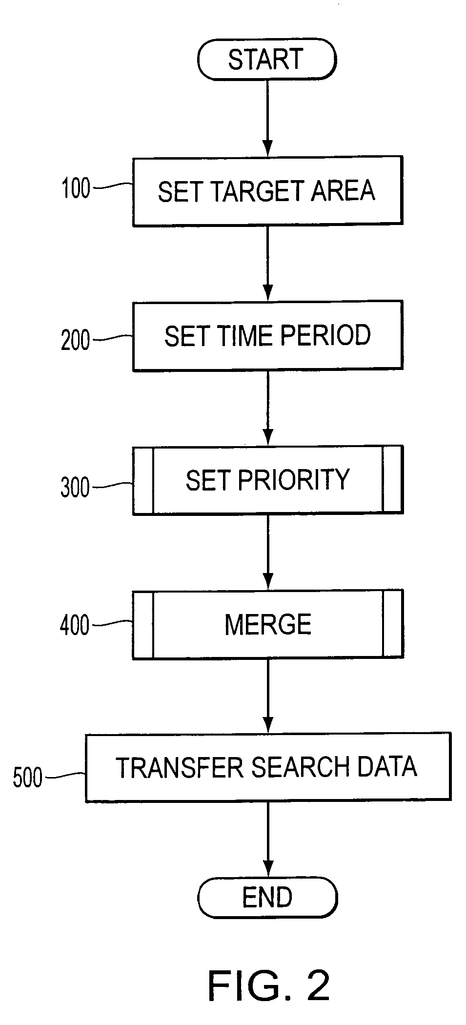 Navigation apparatus, navigation method, and navigation program