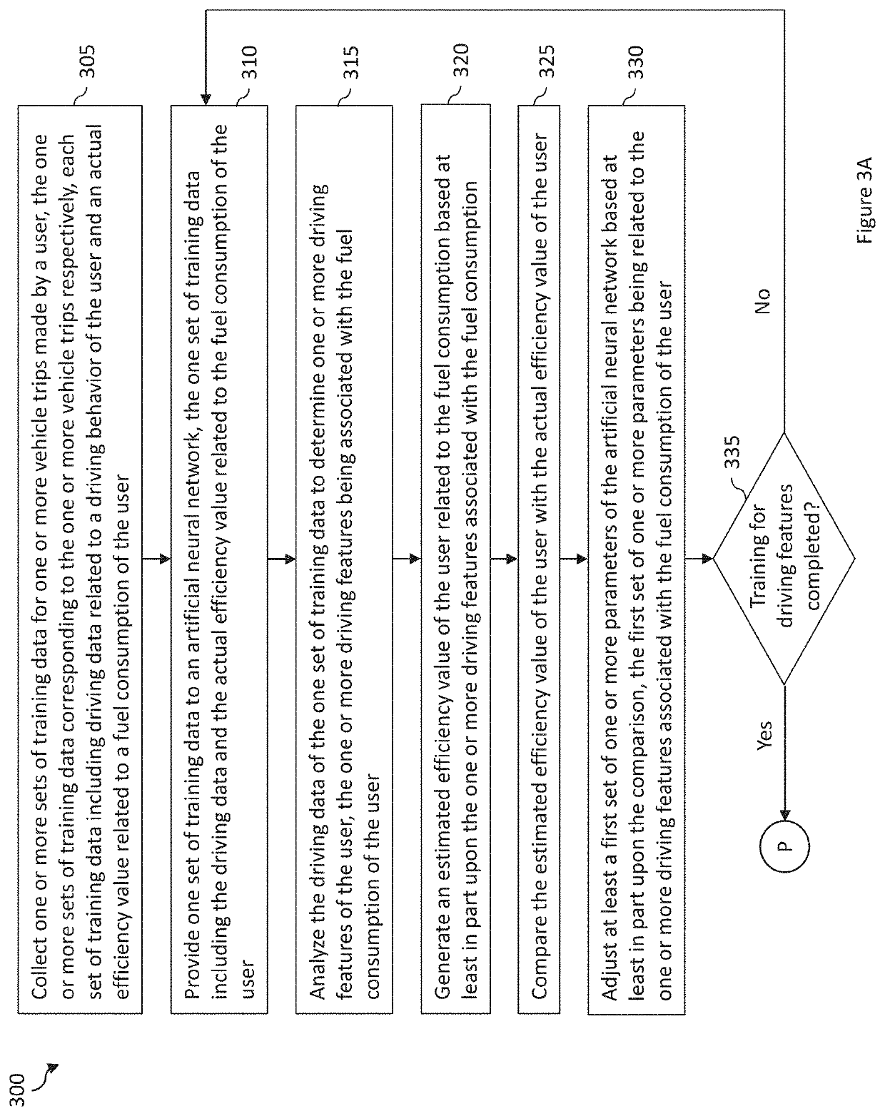 Systems and methods for selecting vehicle routes