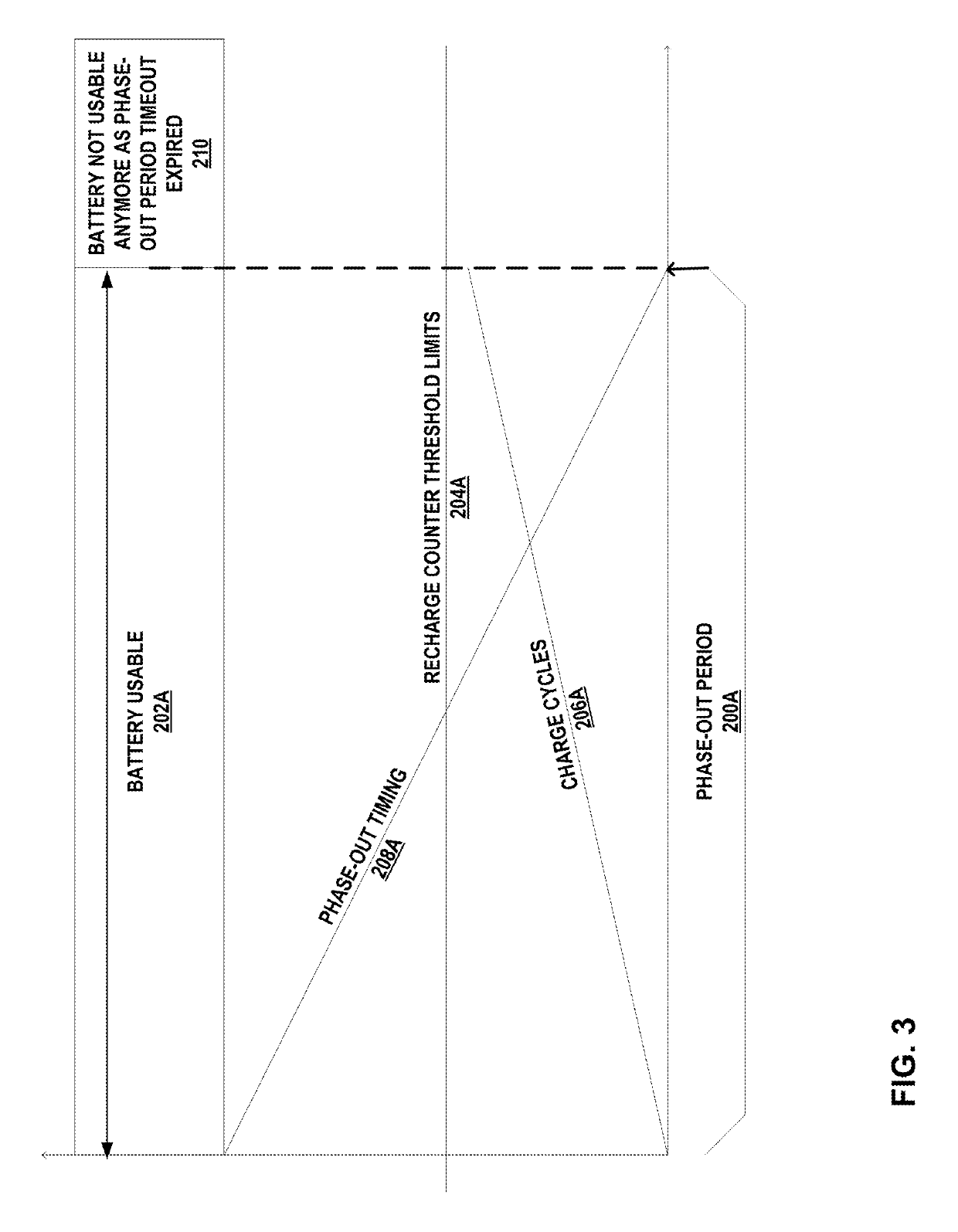 Ensuring backward compatibility in battery authentication applications