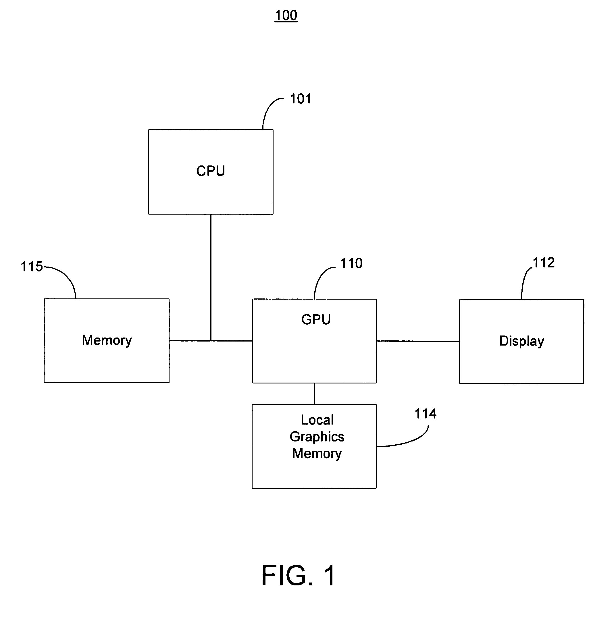 Hardware driven display restore mechanism