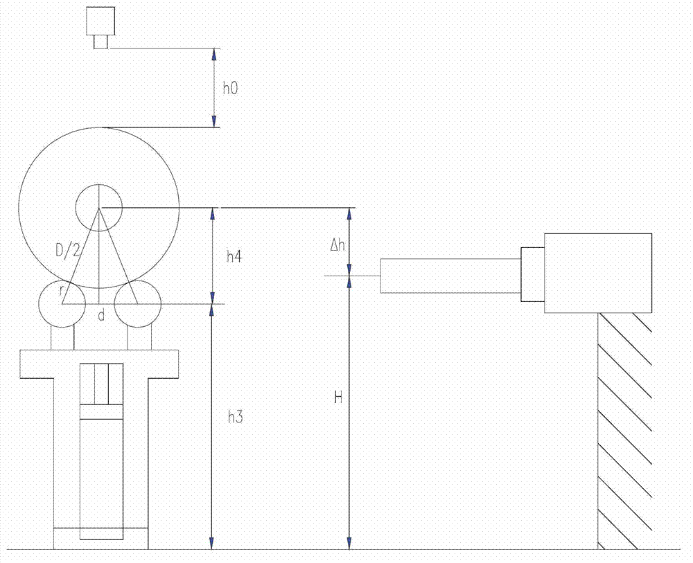 Control method for quickly and accurately positioning steel coil dolly