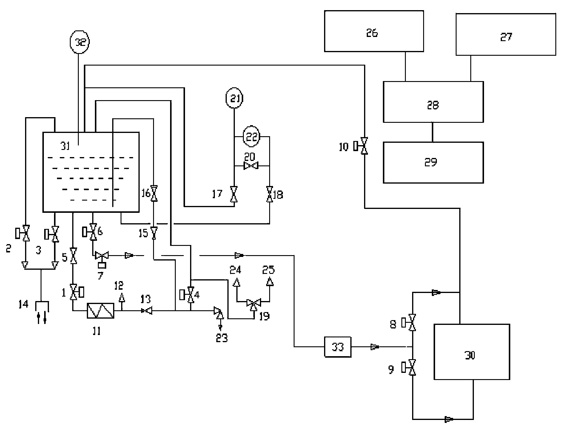 Self-pressurization automatic control LNG skid-mounted station