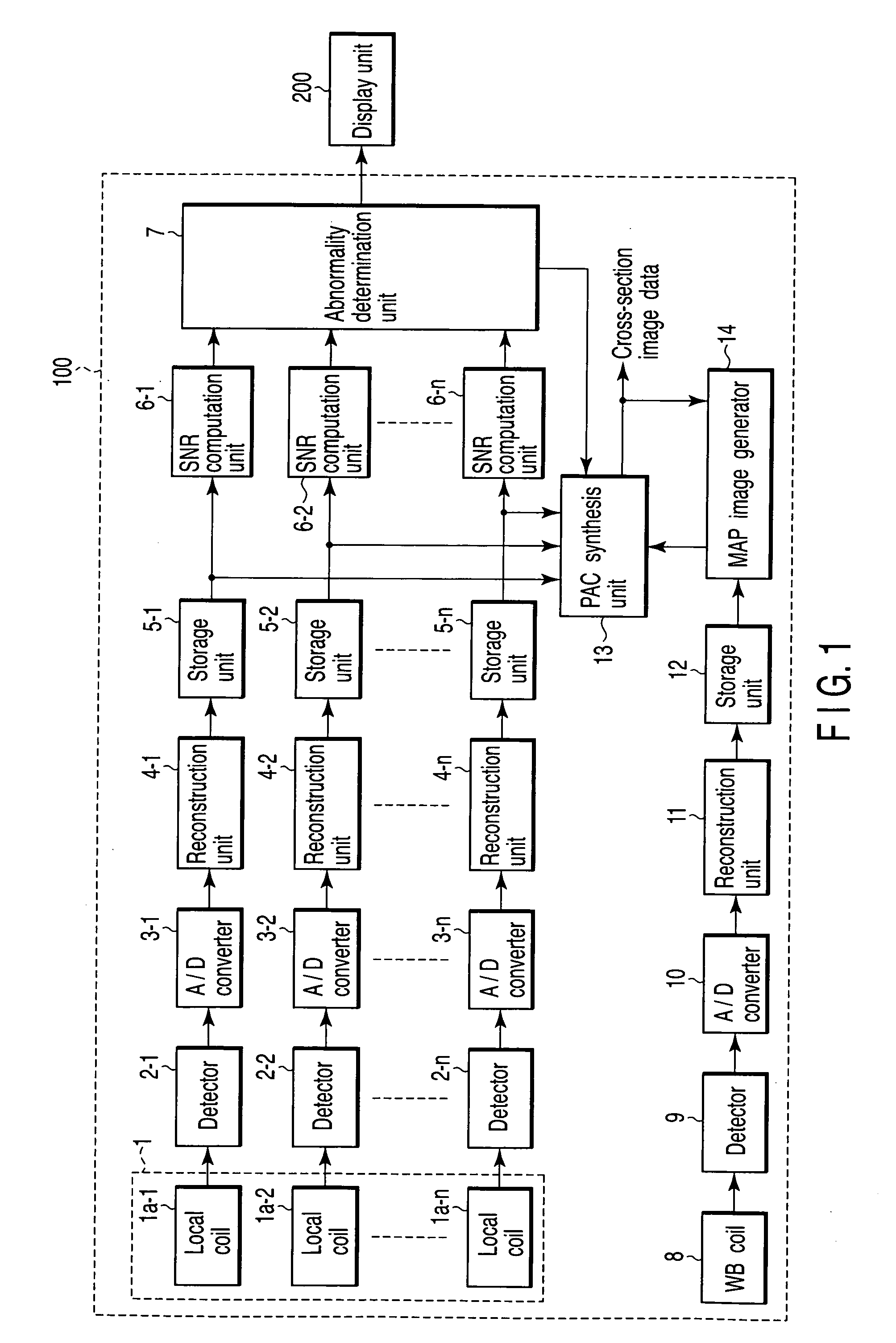 Magnetic resonance imaging apparatus and its control method