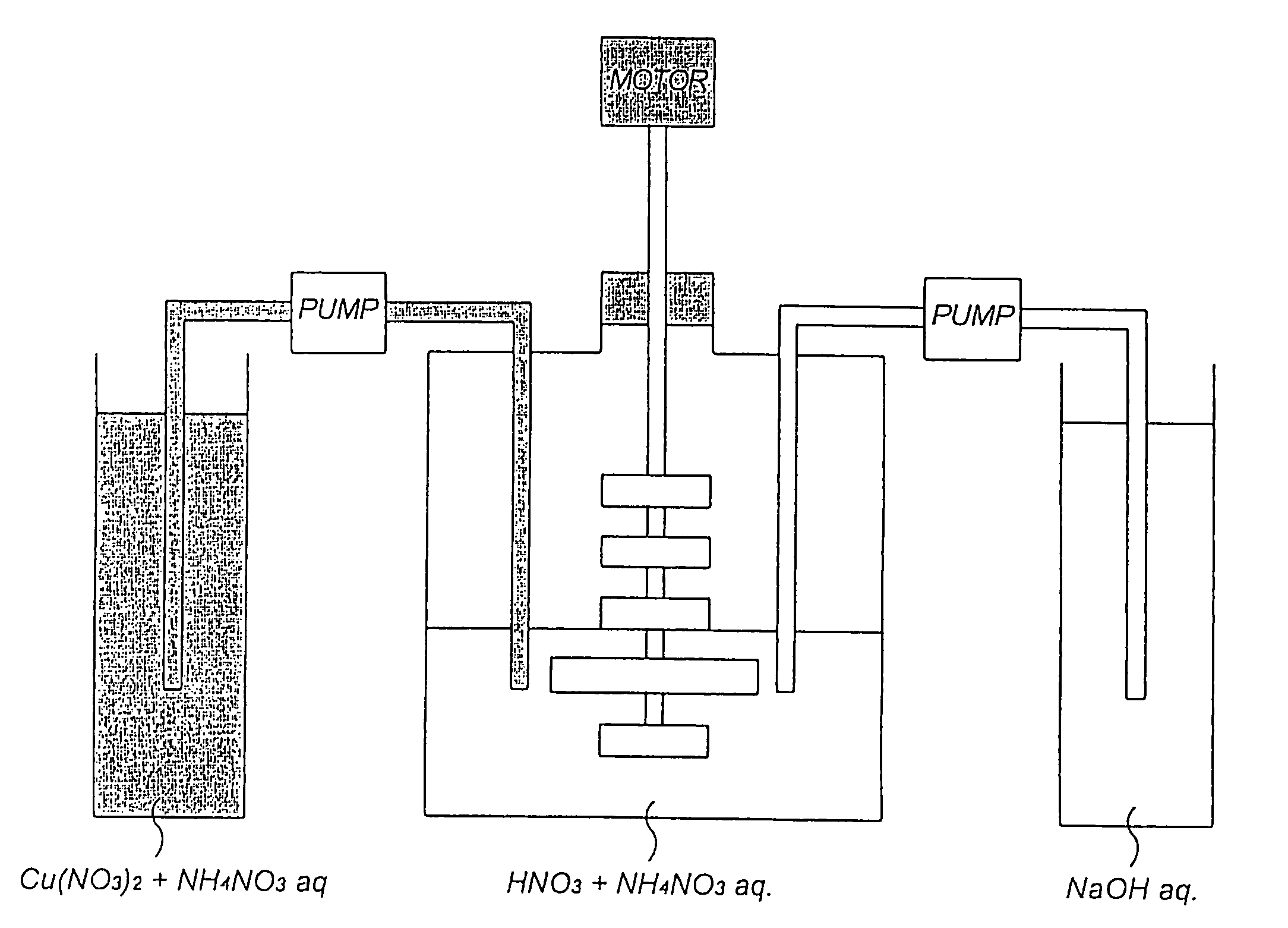 Method for producing basic metal nitrate