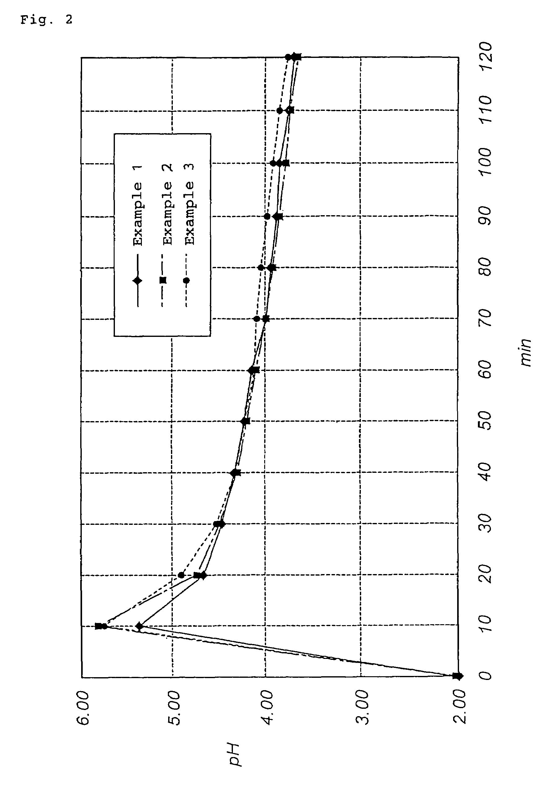 Method for producing basic metal nitrate