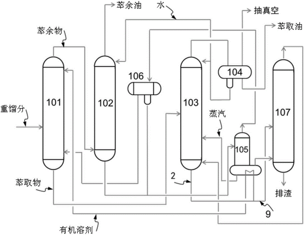 Deep desulfurization method for gasoline