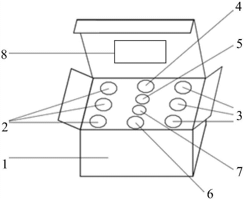 A kit for marine mollusk primary cell separation and culture and uses thereof