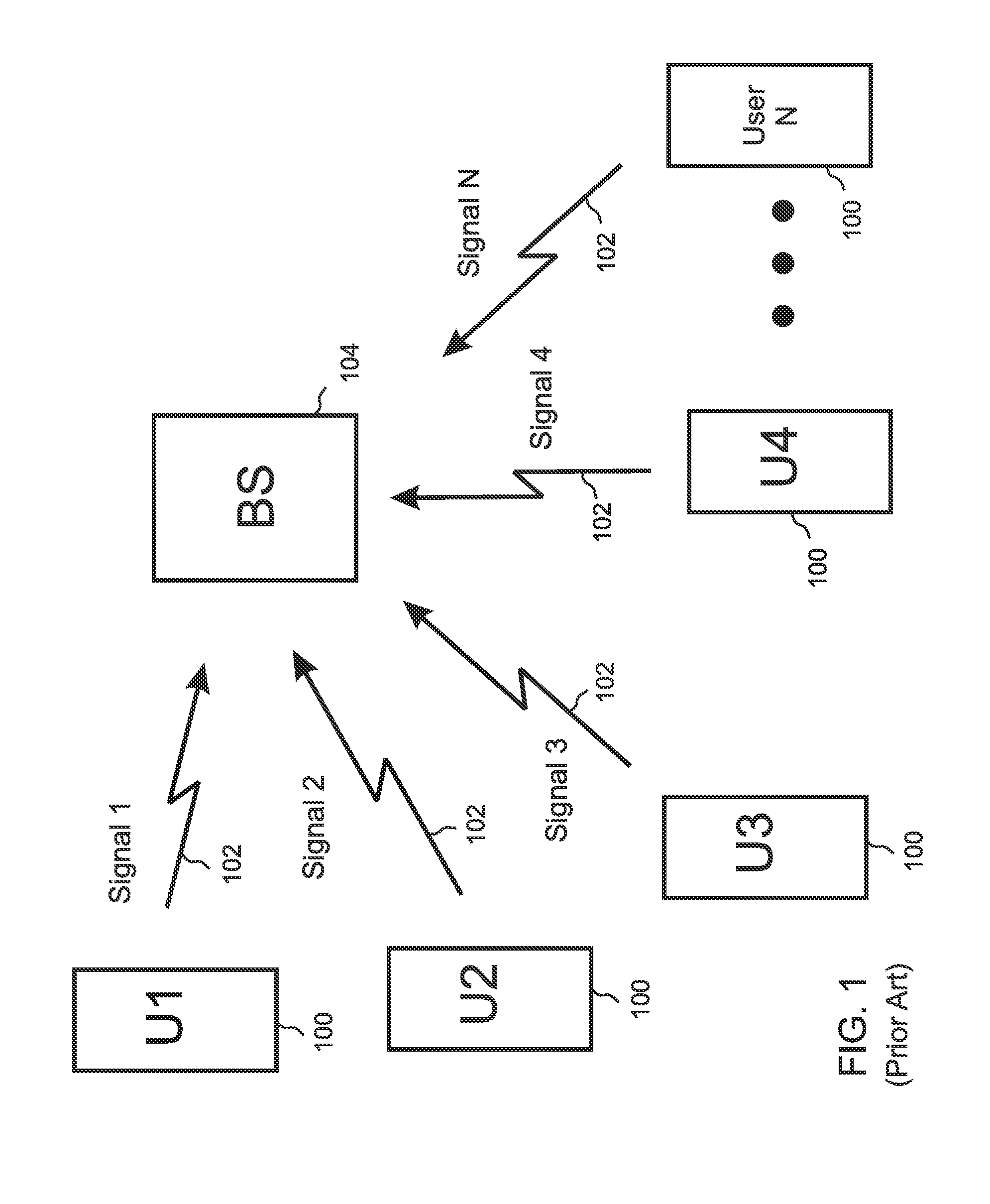 Reduced dimension time domain channel estimation in a wireless communication network