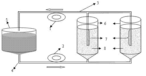 Method for preparing duck hemorrhagic ovaritis inactivated vaccines