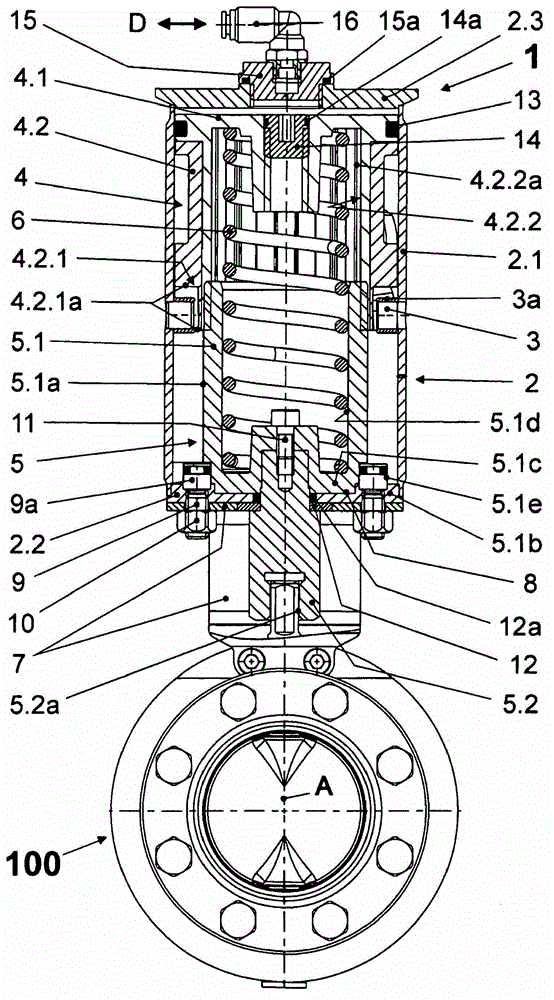 Actuating device for a rotatable closure part of a valve