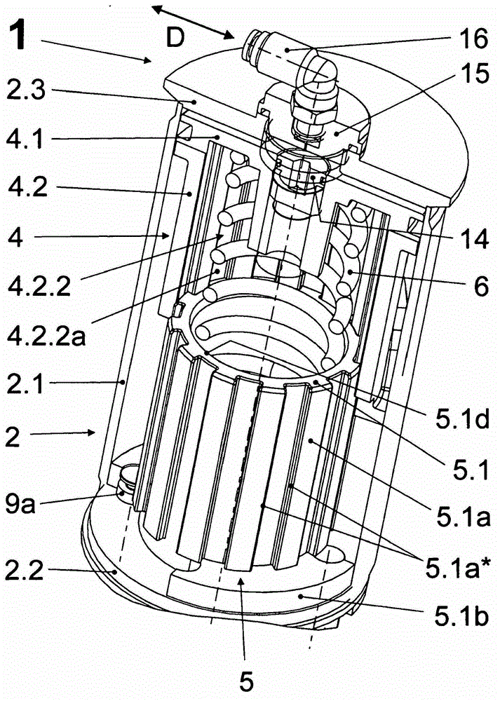 Actuating device for a rotatable closure part of a valve