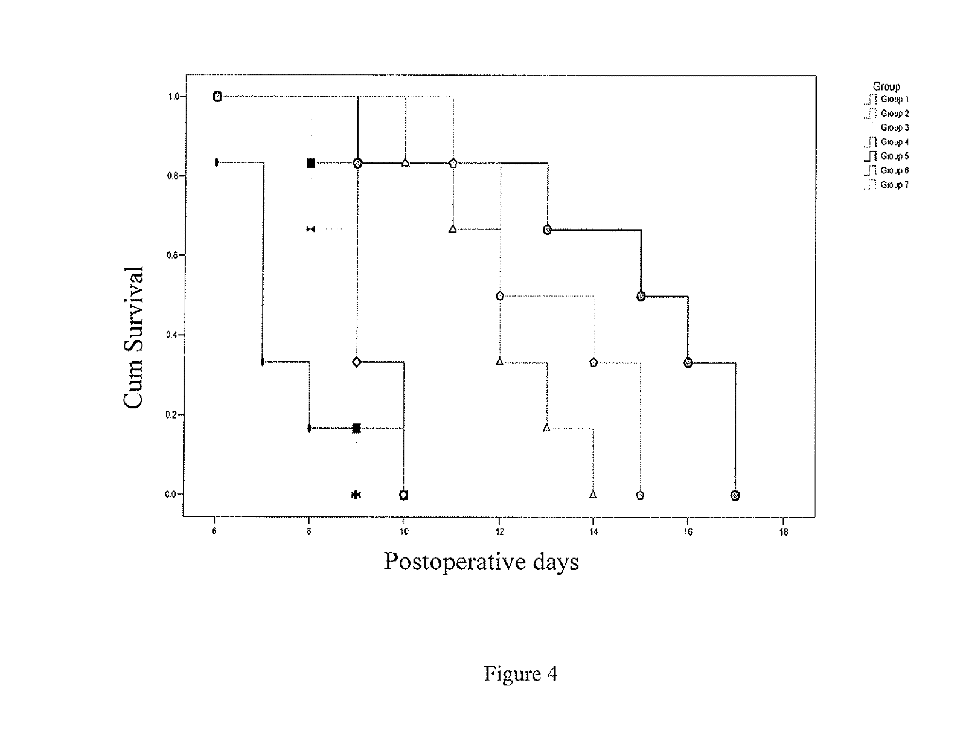 Hla-g alpha 1 multimers and pharmaceutical uses thereof