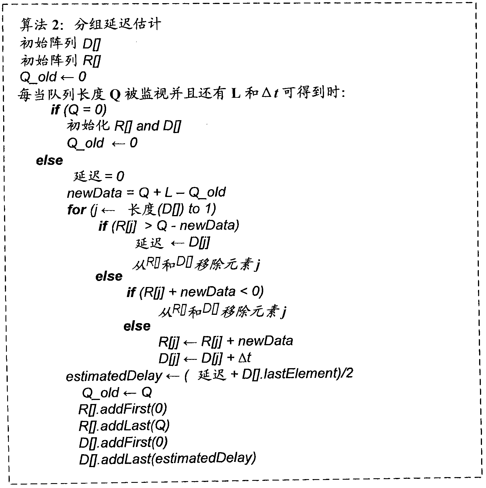 Active queue management for wireless communication network uplink