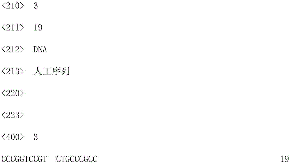 Application of rs1800818 to detection of severe fever with thrombocytopenia syndrome caused by severe fever with thrombocytopenia syndrome virus