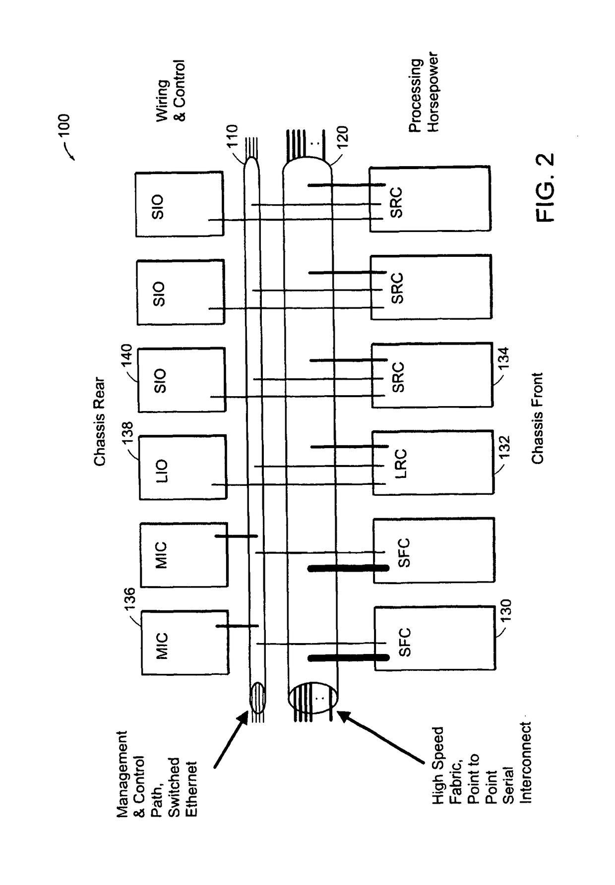 TCP/UDP acceleration