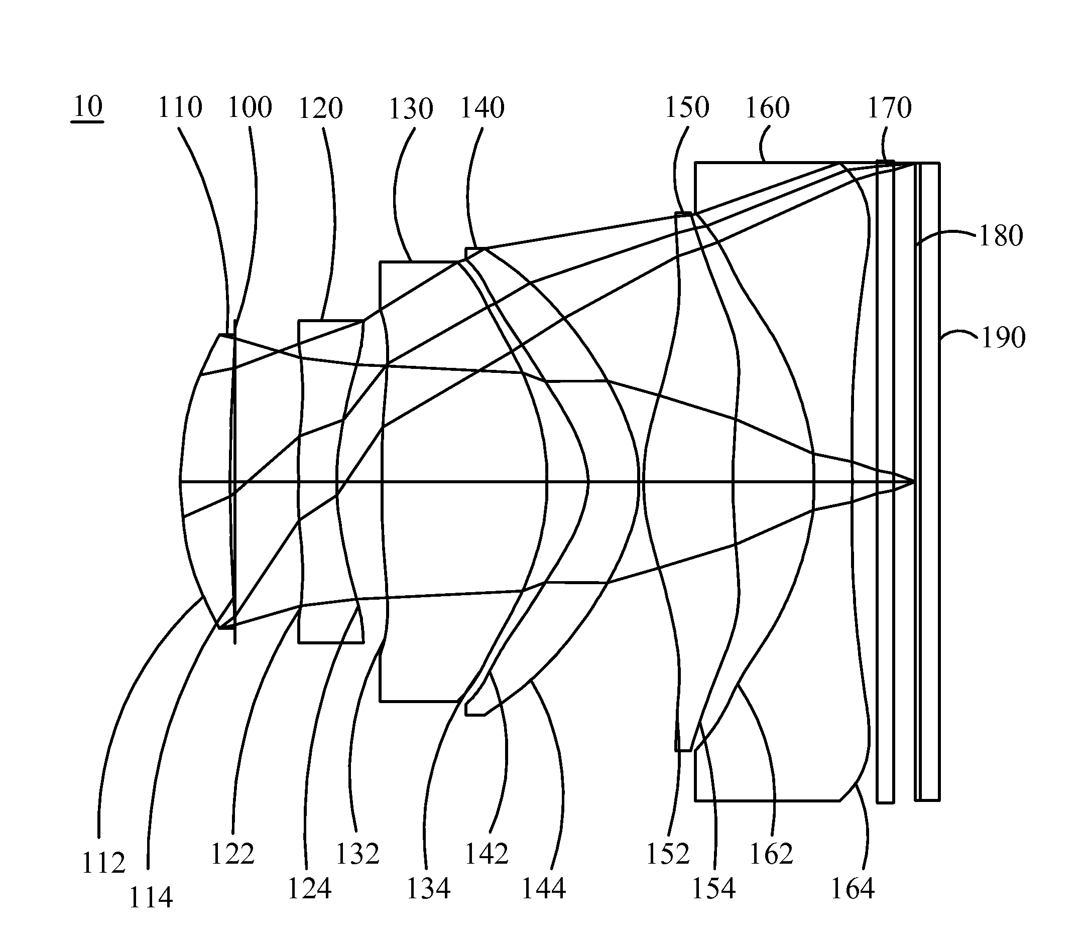 Optical image capturing system