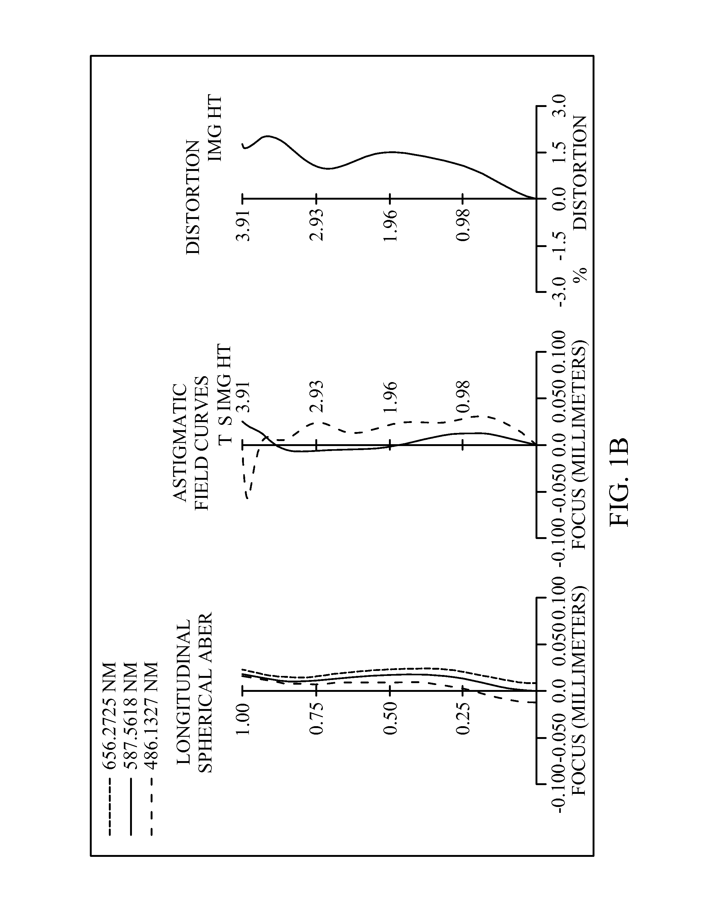 Optical image capturing system