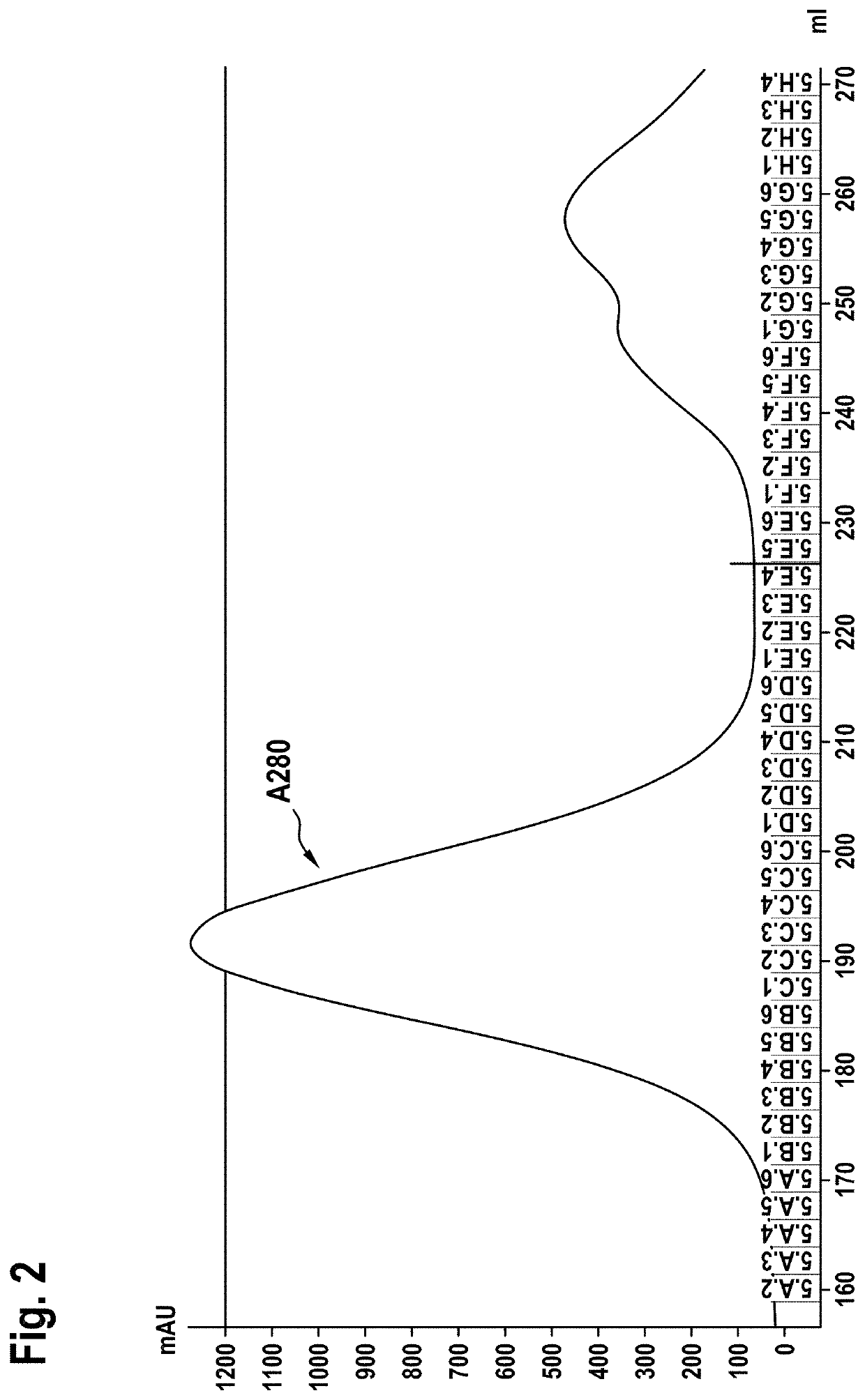 The compbody - a multivalent target binder