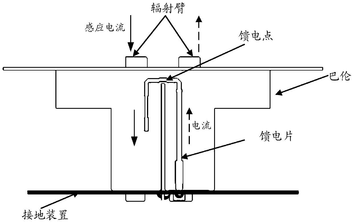 A multi-frequency antenna system and method for controlling inter-frequency interference in the multi-frequency antenna system