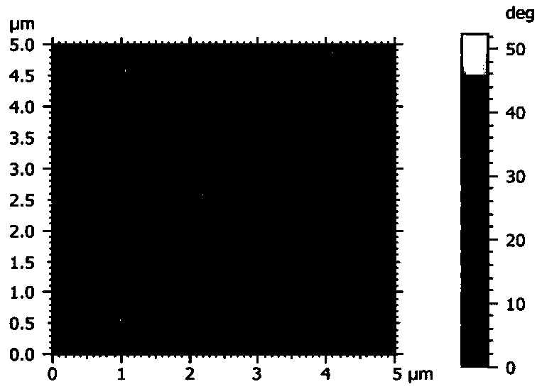 Method for preparing organic photovoltaic device with high-conductivity interface functional layer