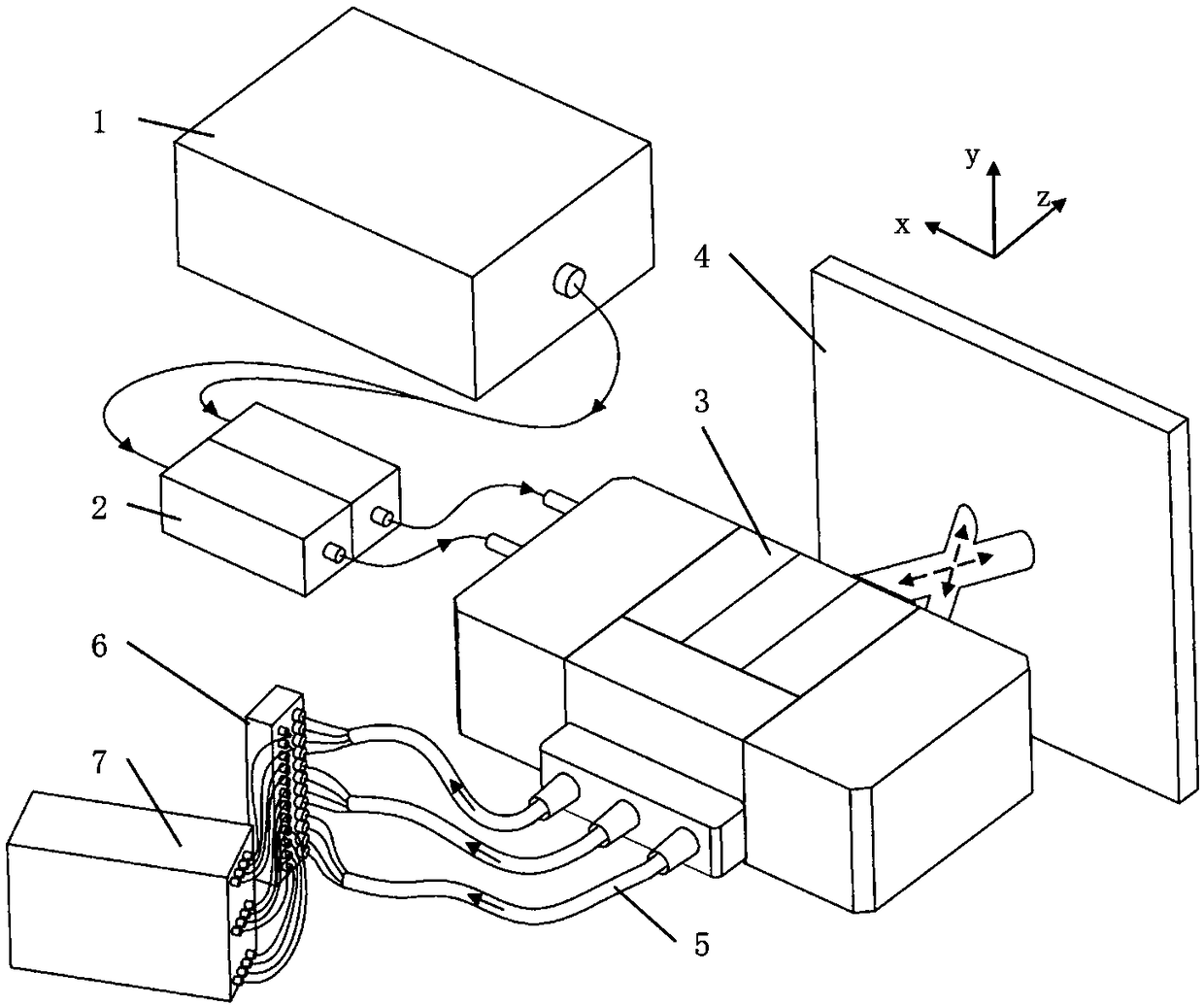 Five-degree of freedom heterodyne grating interferometry system