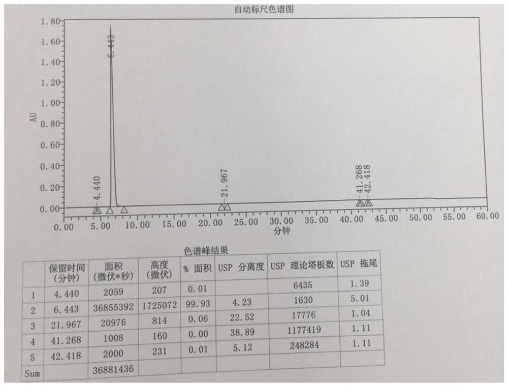 A purification method of a Sakubaquat Sandan sodium intermediate