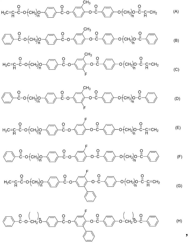 Double-transition-metal-based composite liquid crystal material and preparation method thereof