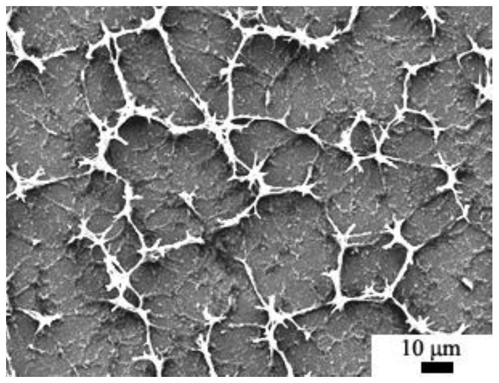 Double-transition-metal-based composite liquid crystal material and preparation method thereof