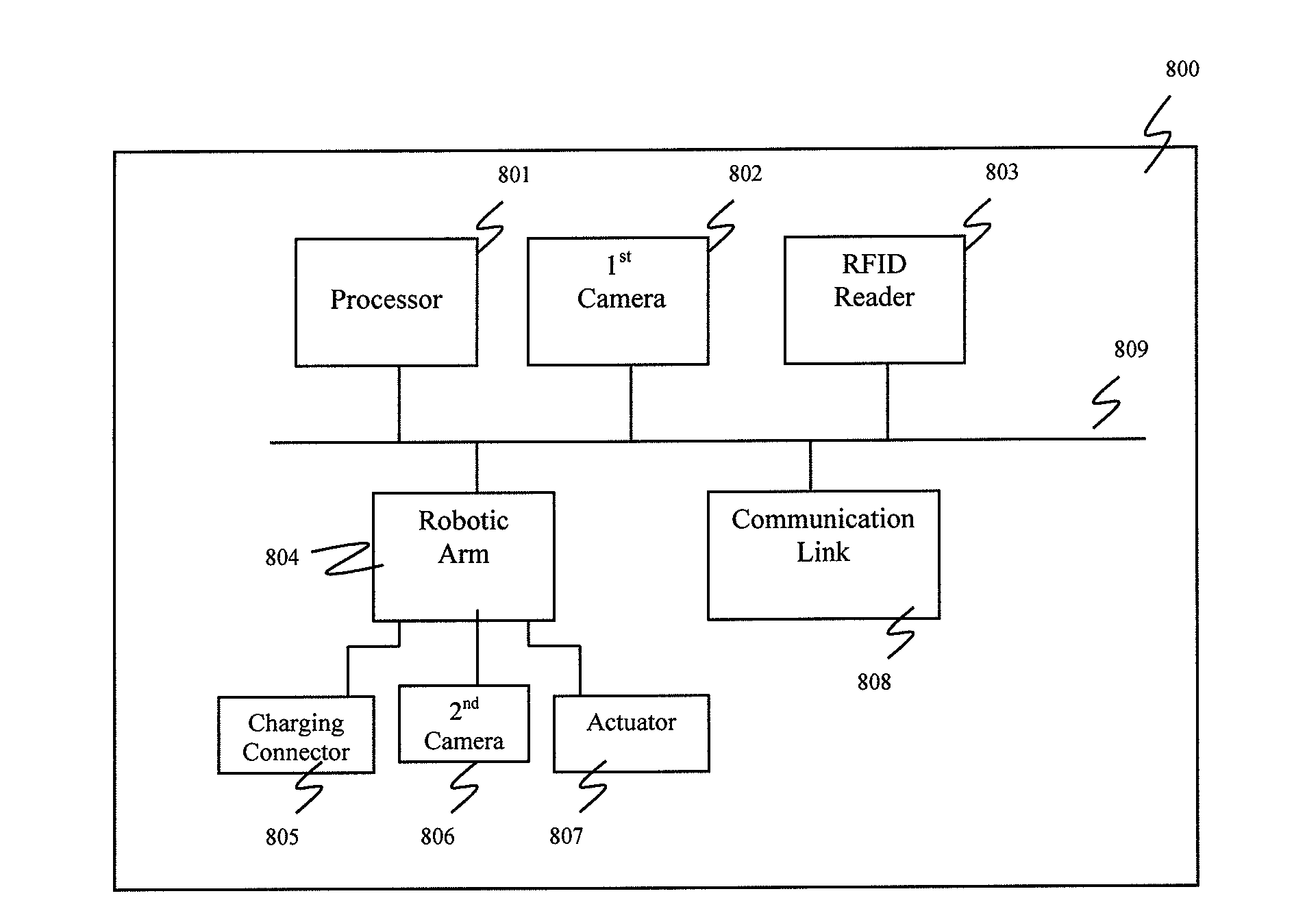 Automated electric vehicle charging system and method