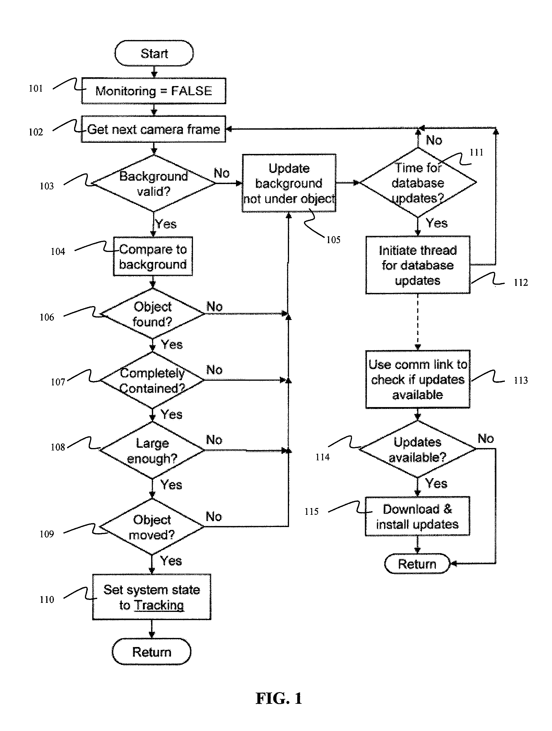 Automated electric vehicle charging system and method