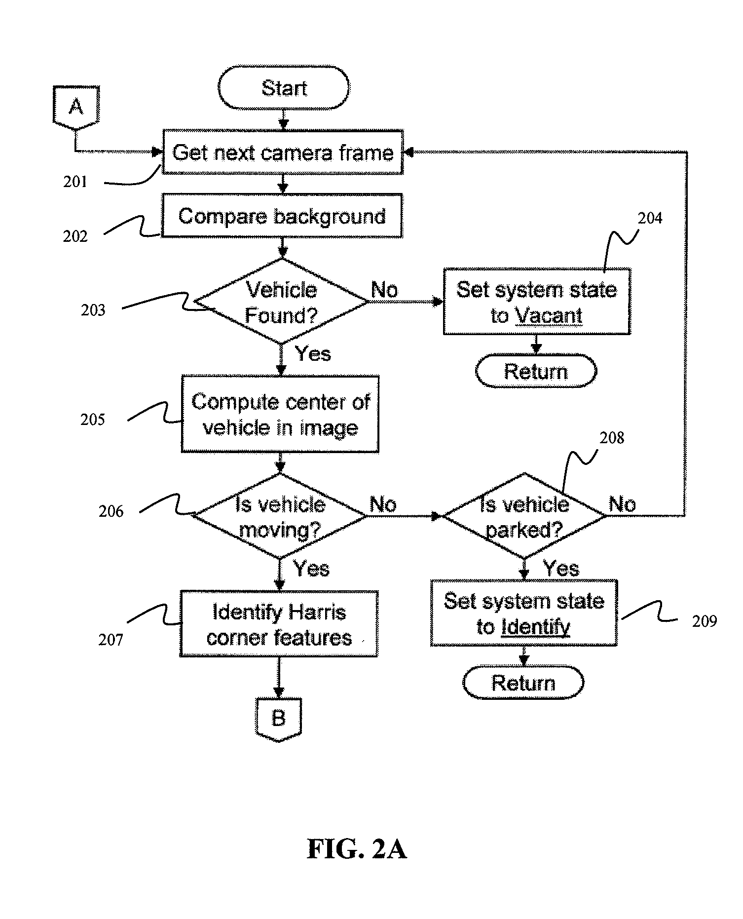 Automated electric vehicle charging system and method