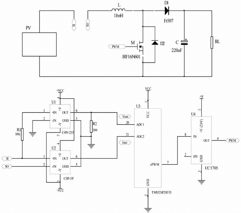 Optimizing method and tracking device for output power of partially shielded photovoltaic power generation system