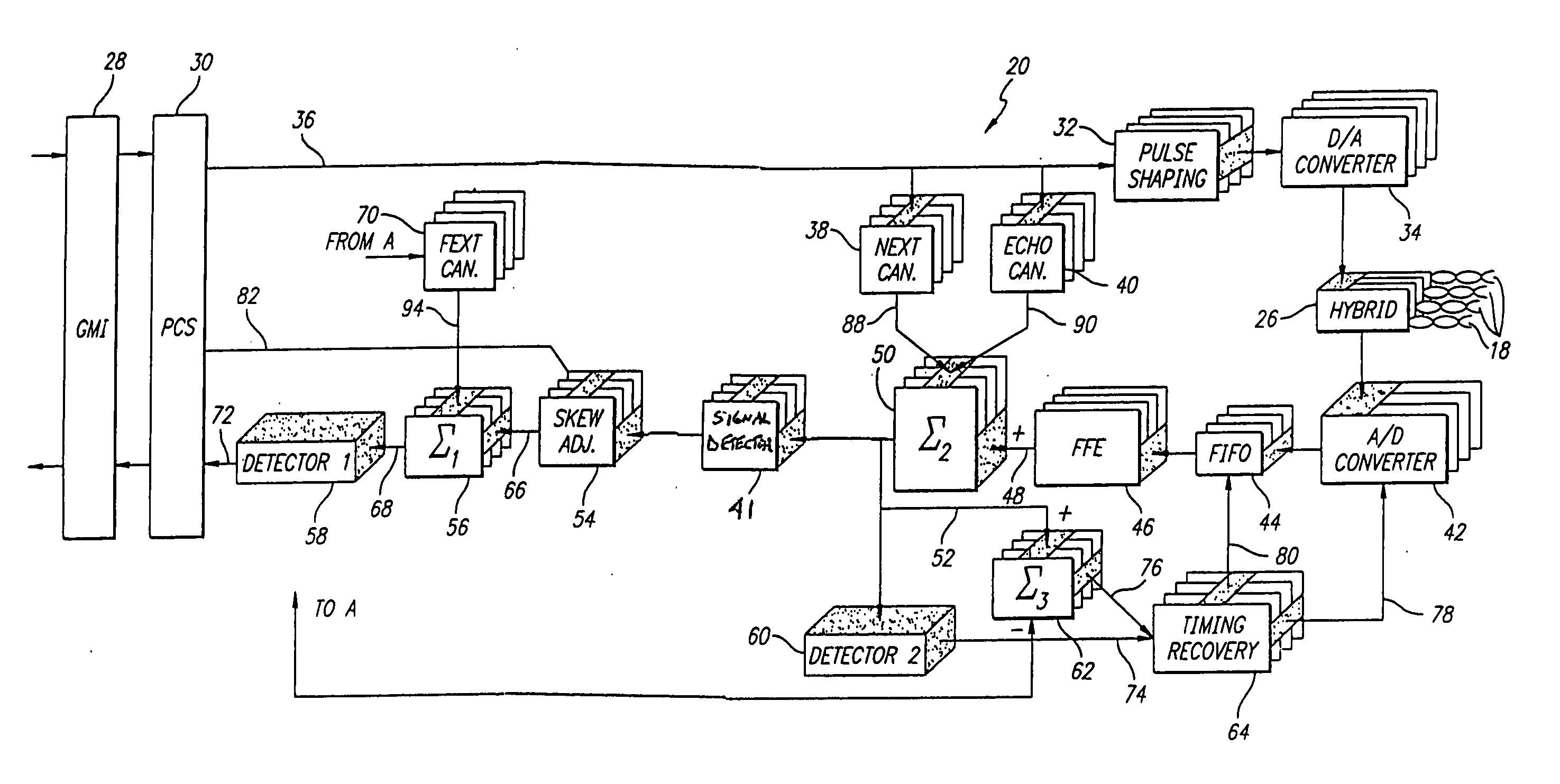 Startup protocol for high throughput communications systems