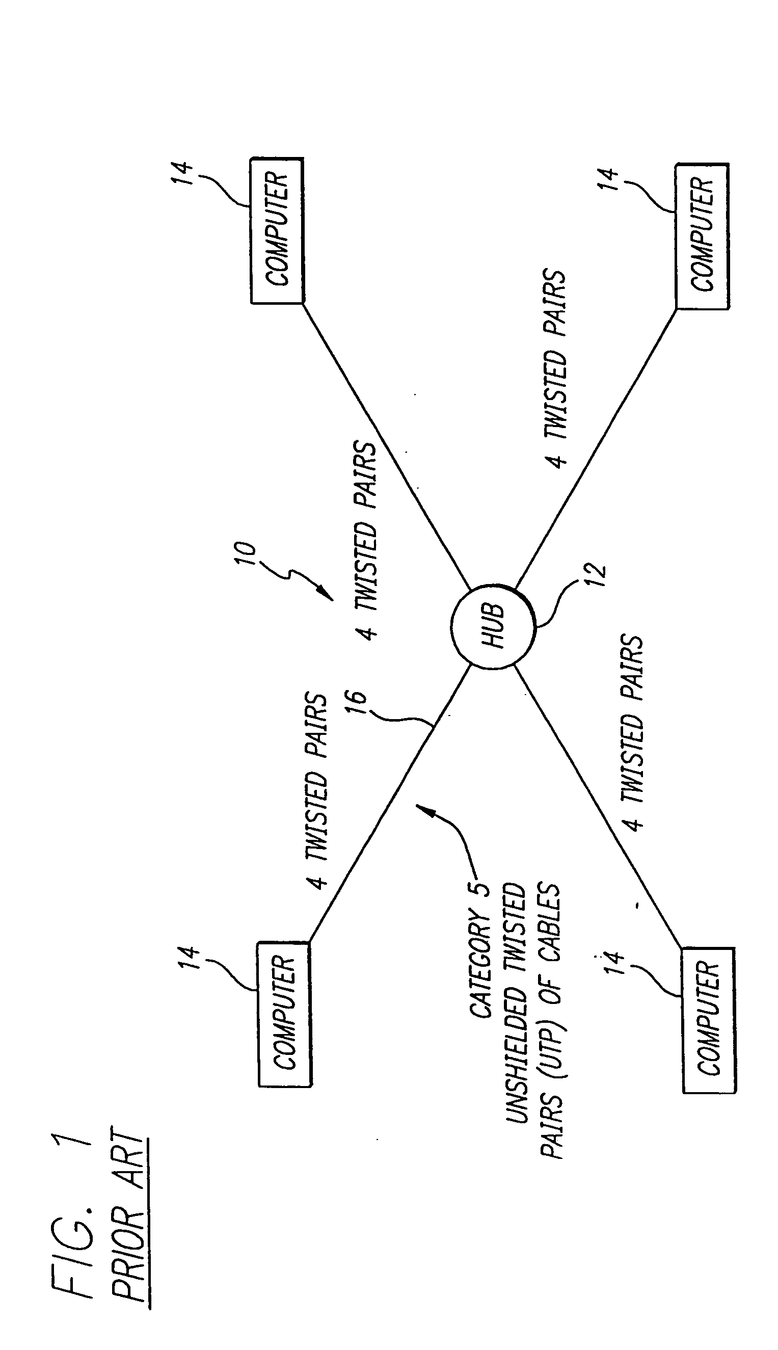 Startup protocol for high throughput communications systems