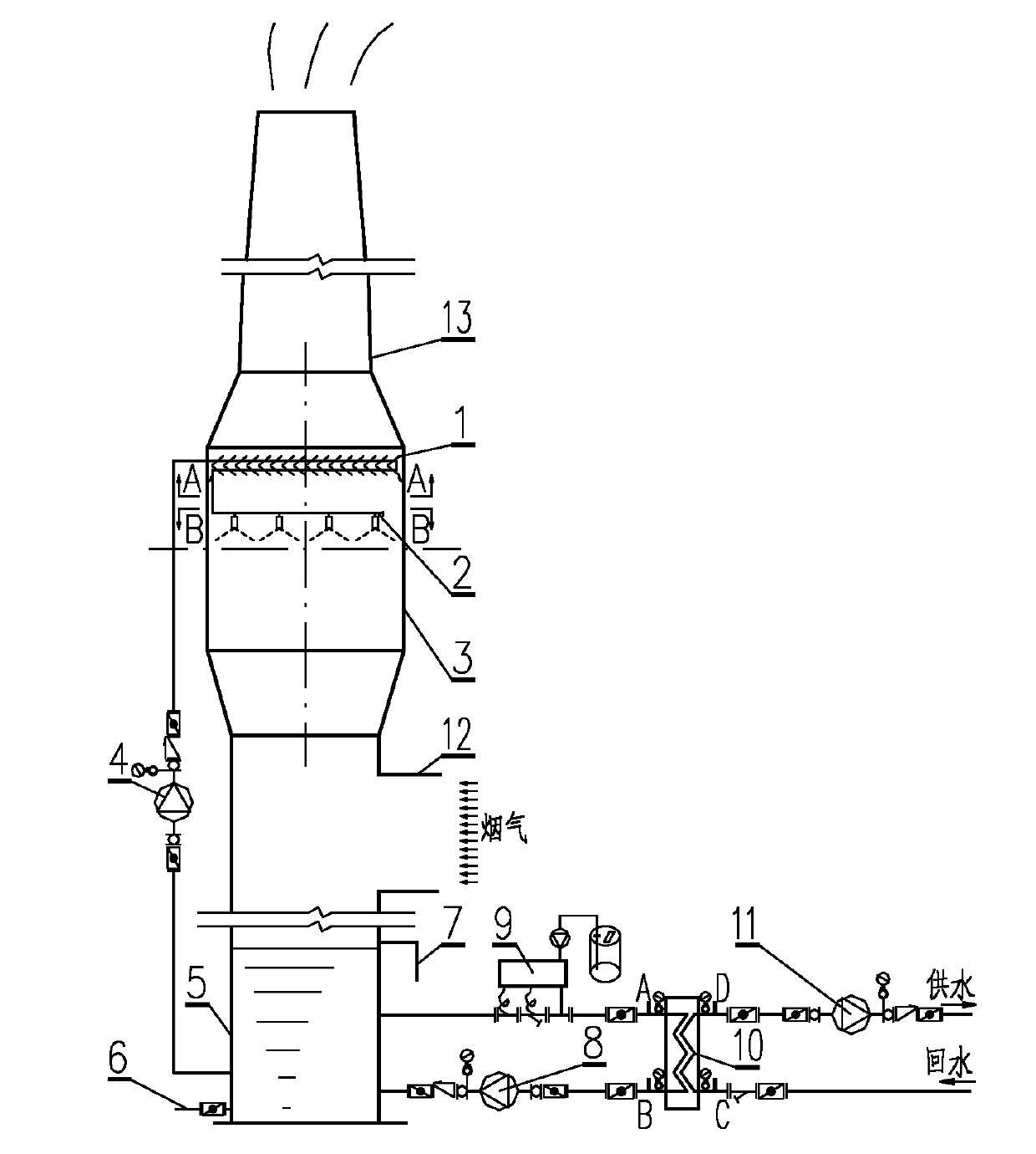 Contact-type advanced recycling system for waste heat of low-temperature flue gas