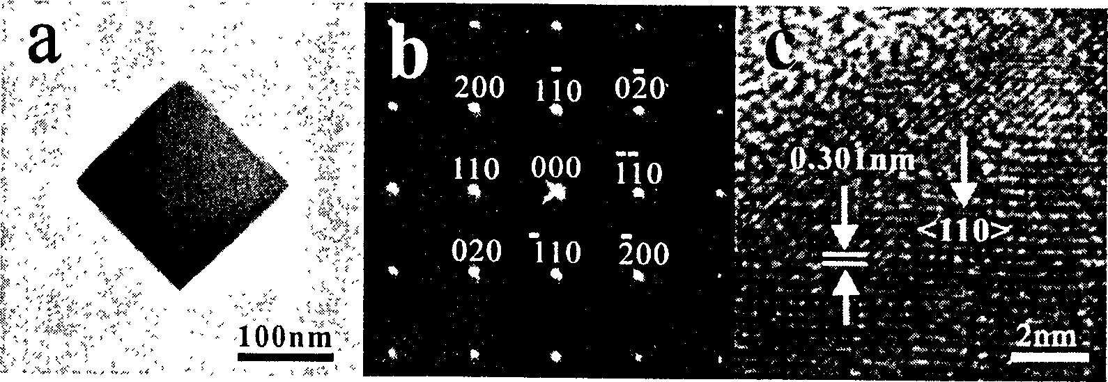 Process for preparing shape controllable cuprous oxide micro/nano crystal by electrochemical deposition