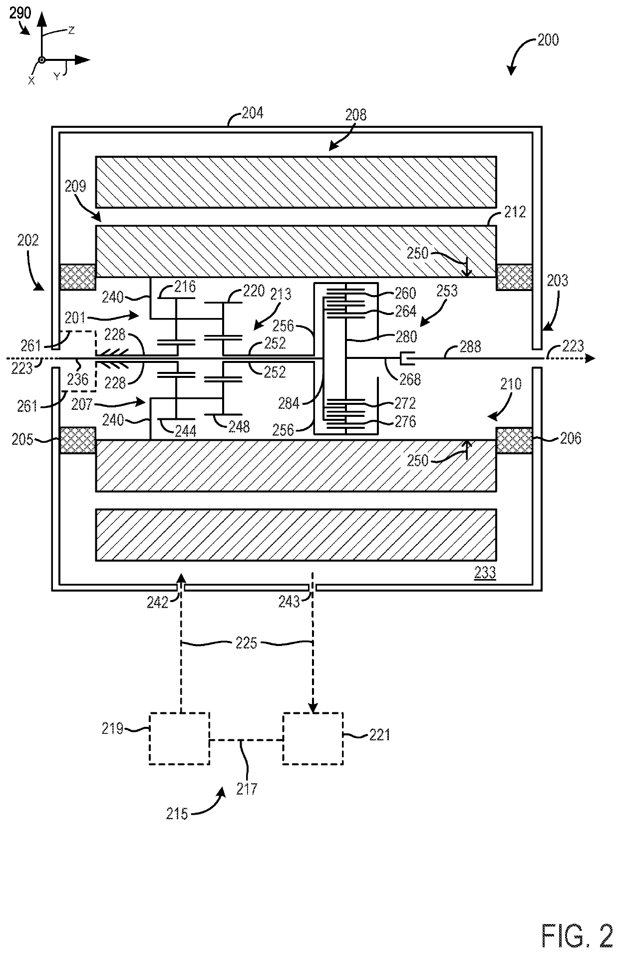 Integrated gearbox in electric motor systems