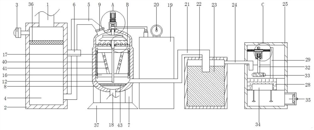 Waste gas conveying and treating device for environmental protection equipment