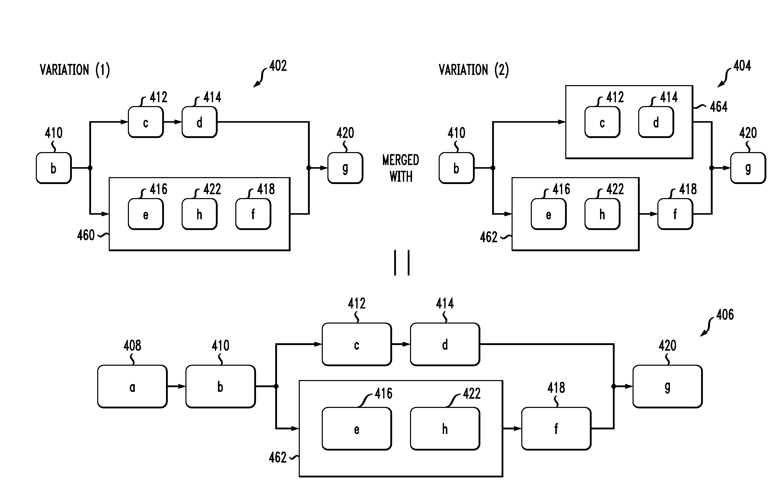 System and method for constructing flexible ordering to improve productivity and efficiency in process flows