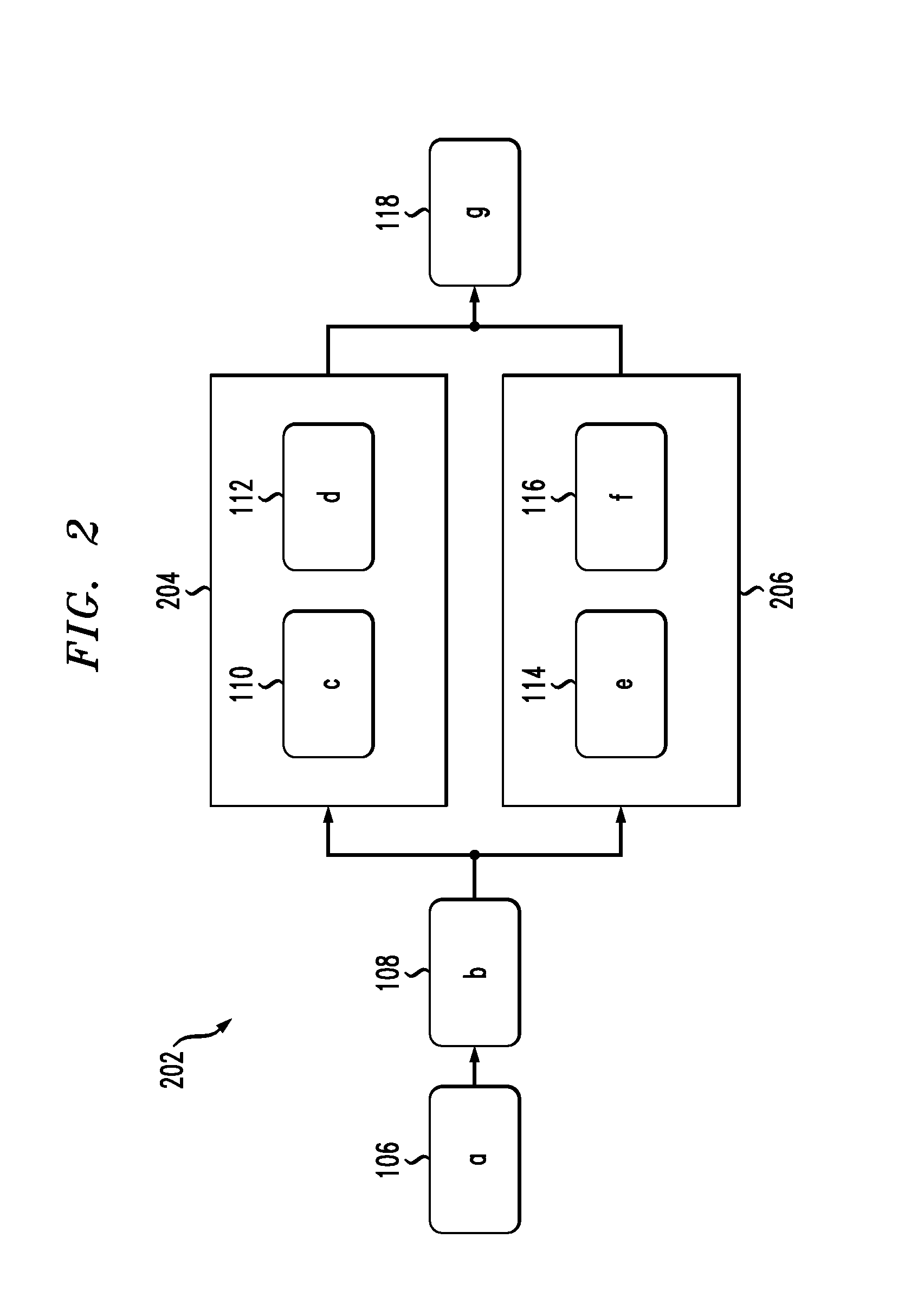 System and method for constructing flexible ordering to improve productivity and efficiency in process flows