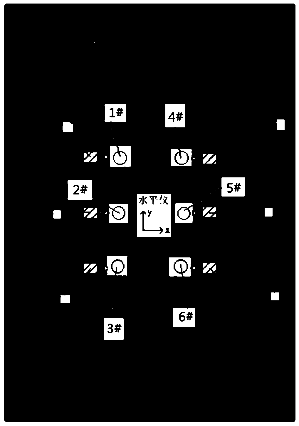 A leveling method for air bearing platform based on six-point support