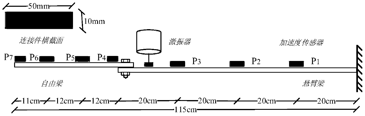 A method for damage identification of bolted joints based on time series analysis and information entropy