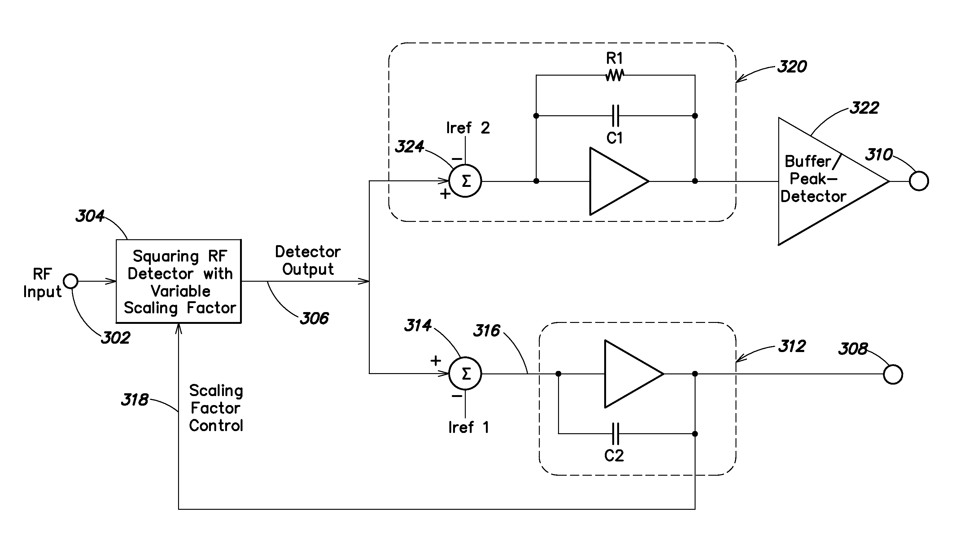 RF detector with crest factor measurement