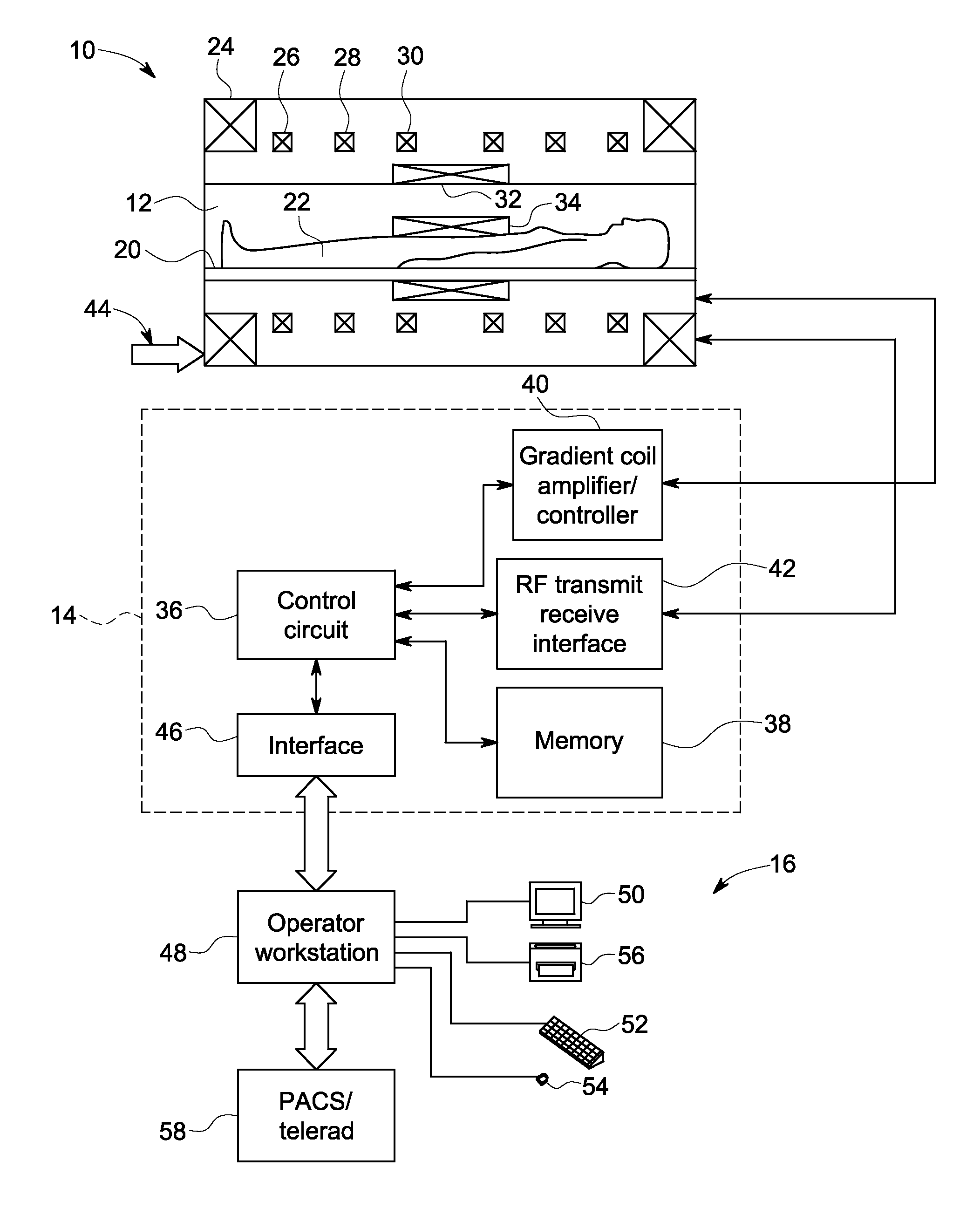 System and method for manufacturing magnetic resonance imaging coils using ultrasonic consolidation