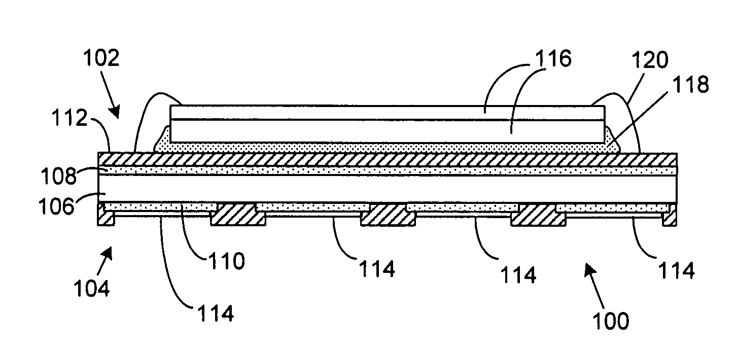 Rigid wave pattern design on chip carrier substrate and printed circuit board for semiconductor and electronic sub-system packaging